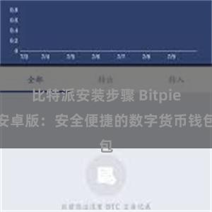 比特派安装步骤 Bitpie安卓版：安全便捷的数字货币钱包