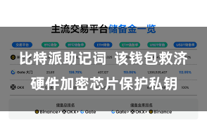 比特派助记词  该钱包救济硬件加密芯片保护私钥
